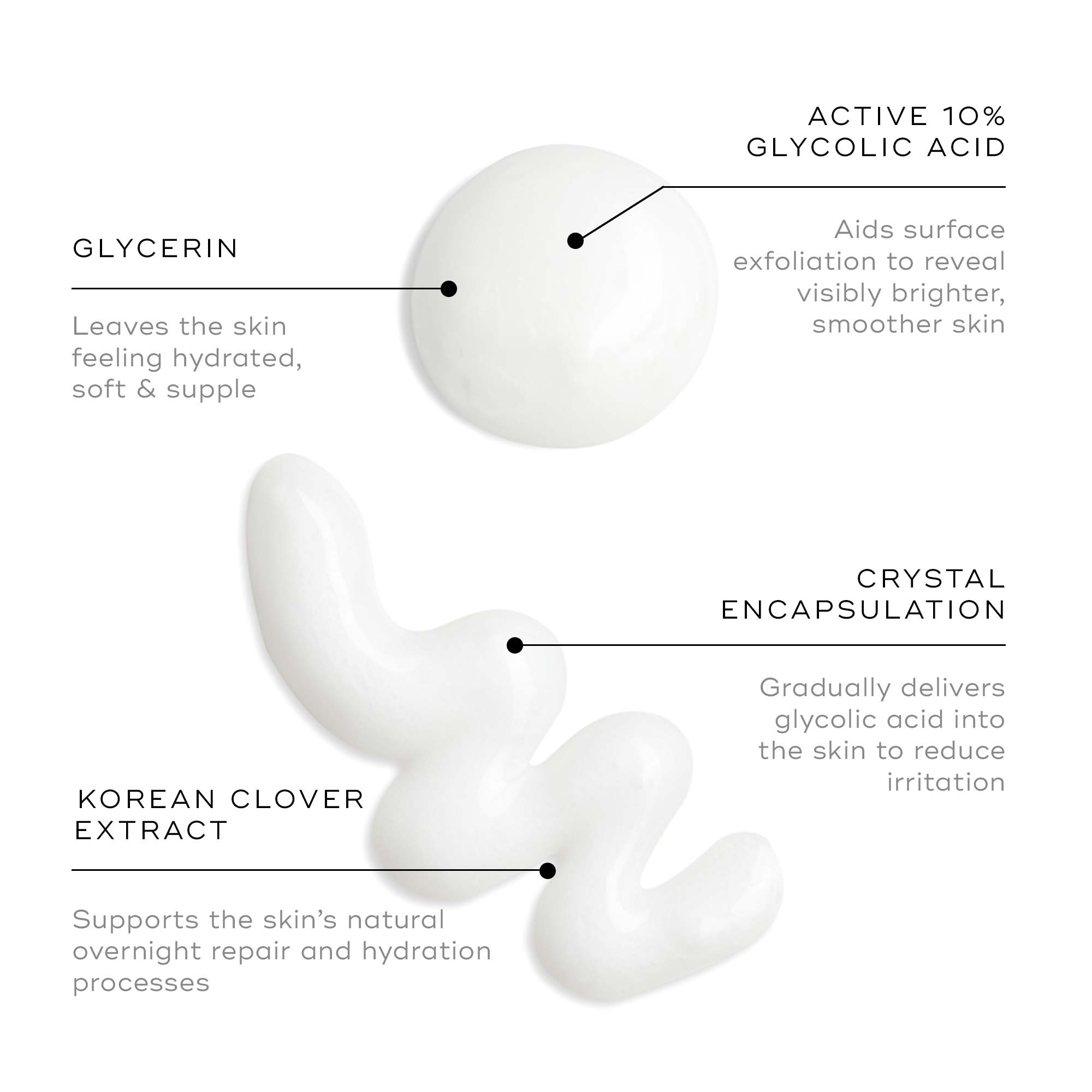 Medik8- Sleep Glycolic 30ml