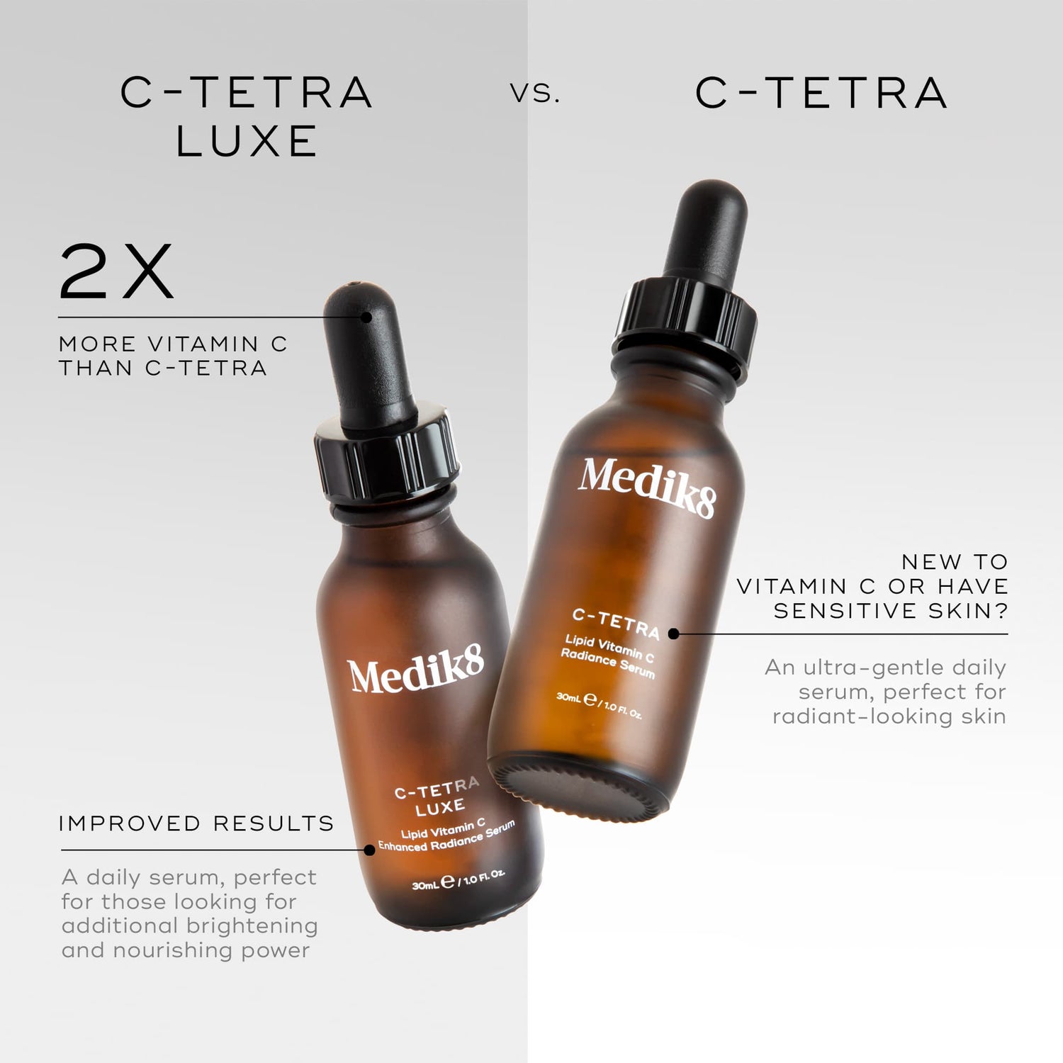 Medik8- C-Tetra Luxe 30ml