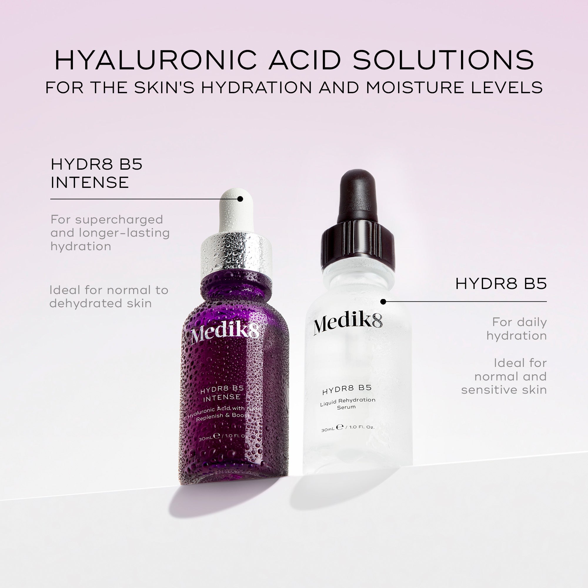 Medik8- Hydr8 B5 Intense 30ml